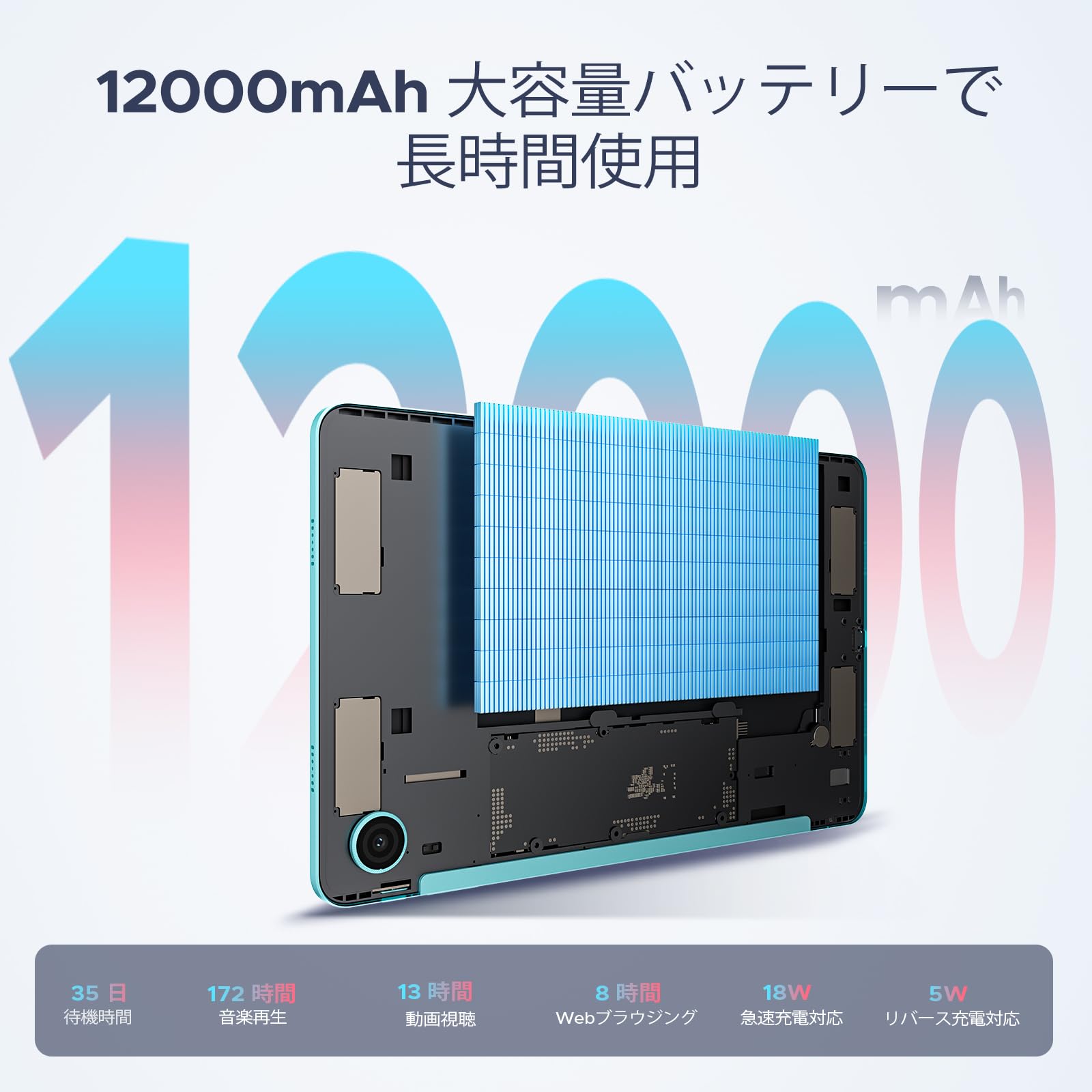 Amazon.co.jp: 【タブレット 12インチ T7300 8コアCPU 2026新登場】P12